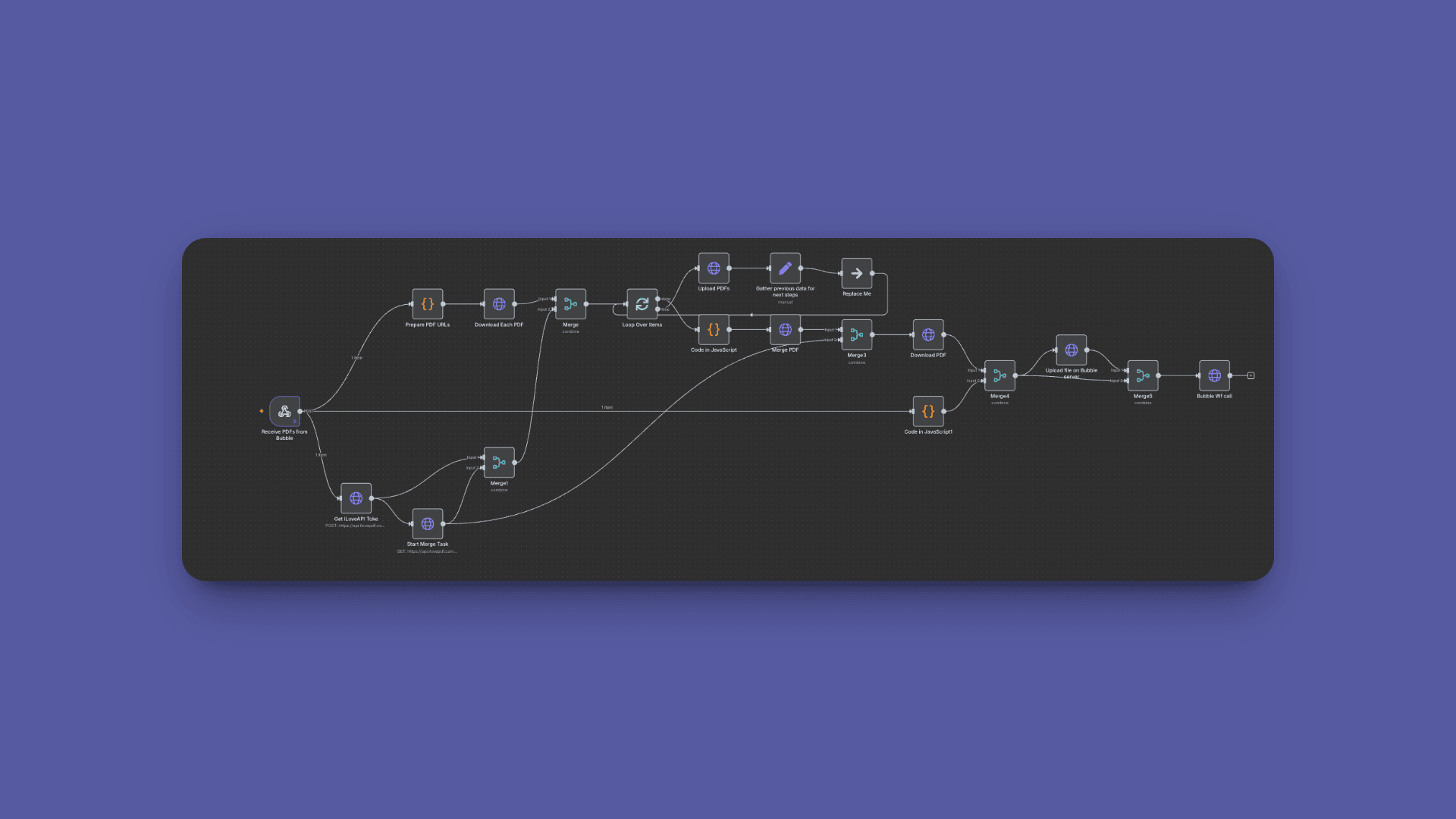 How to Merge PDFs in Bubble Without Timeouts Using n8n?