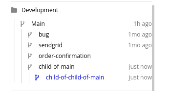 Bubble.io Development branch tree showing Main with bug, sendgrid, order-confirmation, and child-of-main branches, plus a nested child-of-child-of-main branch under it