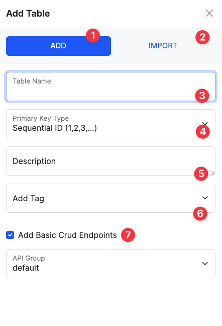 Xano 'Add Table' modal with numbered red callouts on the Add tab, Import tab, Table Name, Primary Key Type set to Sequential ID, Description, Add Tag and Add Basic Crud Endpoints checkbox