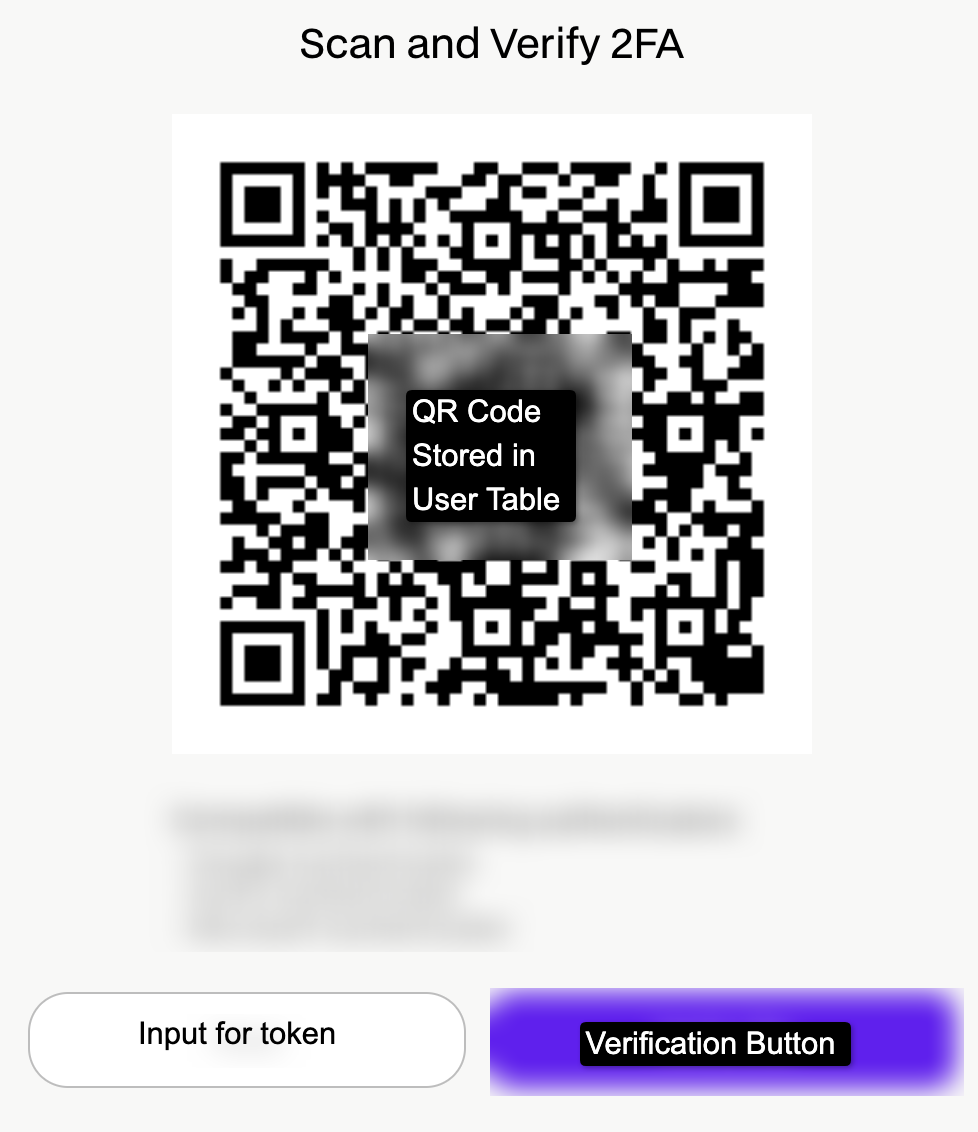 Bubble.io 'Scan and Verify 2FA' group displaying the stored QR code, a 6-digit token input, and a verification button users tap after scanning in their authenticator app