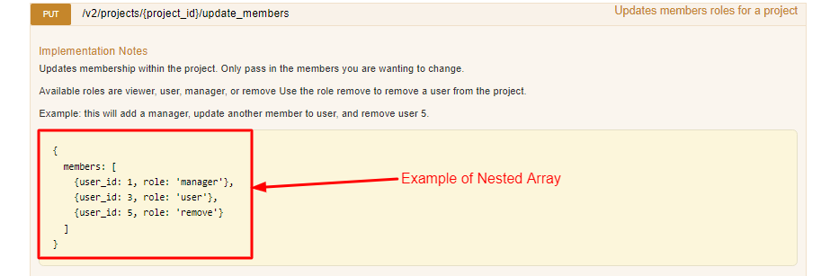 Hubstaff API docs for the PUT update_members endpoint, with the JSON body labelled 'Example of Nested Array' showing a members array containing user_id and role objects