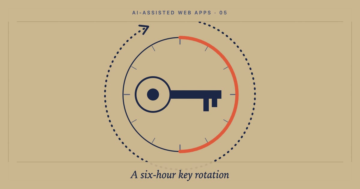 How to audit a Lovable app after the BOLA disclosure: a 6-hour rotation playbook: cover image