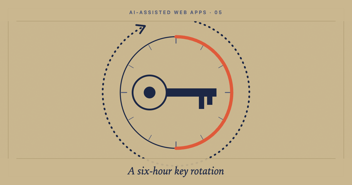 How to audit a Lovable app after the BOLA disclosure: a 6-hour rotation playbook: cover image