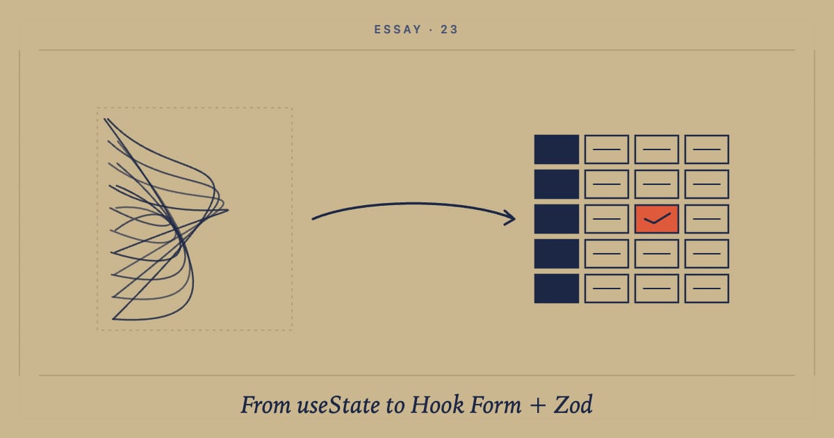 How to migrate a useState form to React Hook Form and Zod (the real walkthrough): cover image