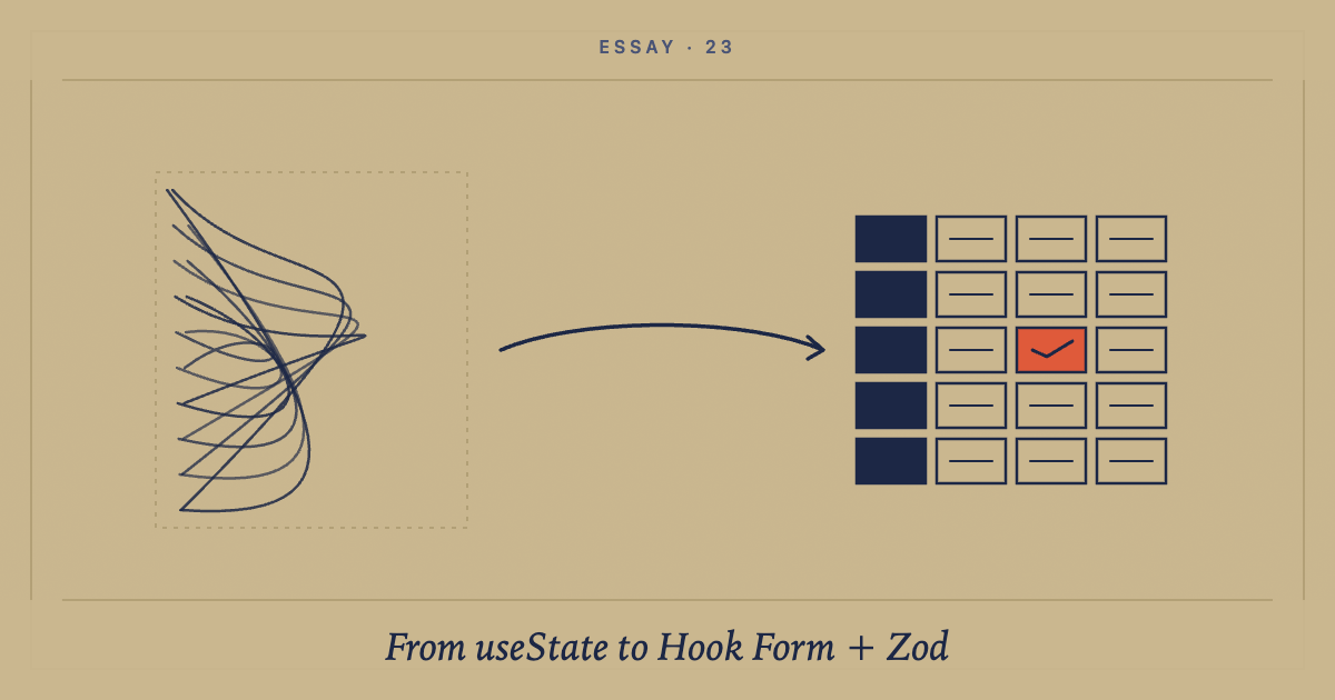 How to migrate a useState form to React Hook Form and Zod (the real walkthrough): cover image
