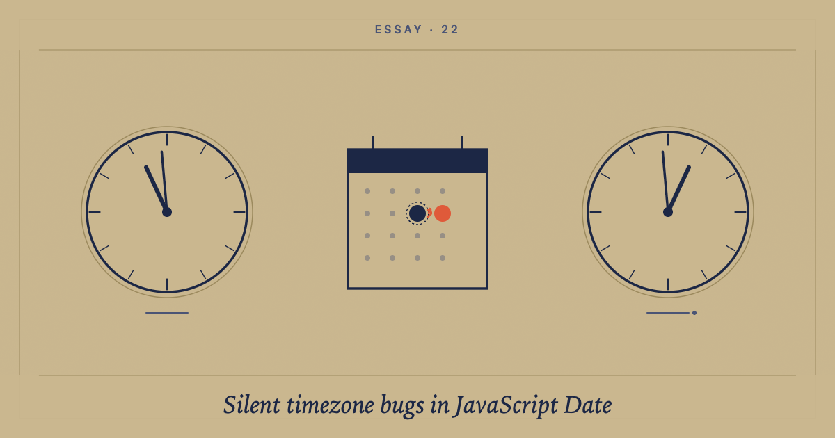Silent timezone bugs in JavaScript date arithmetic: cover image