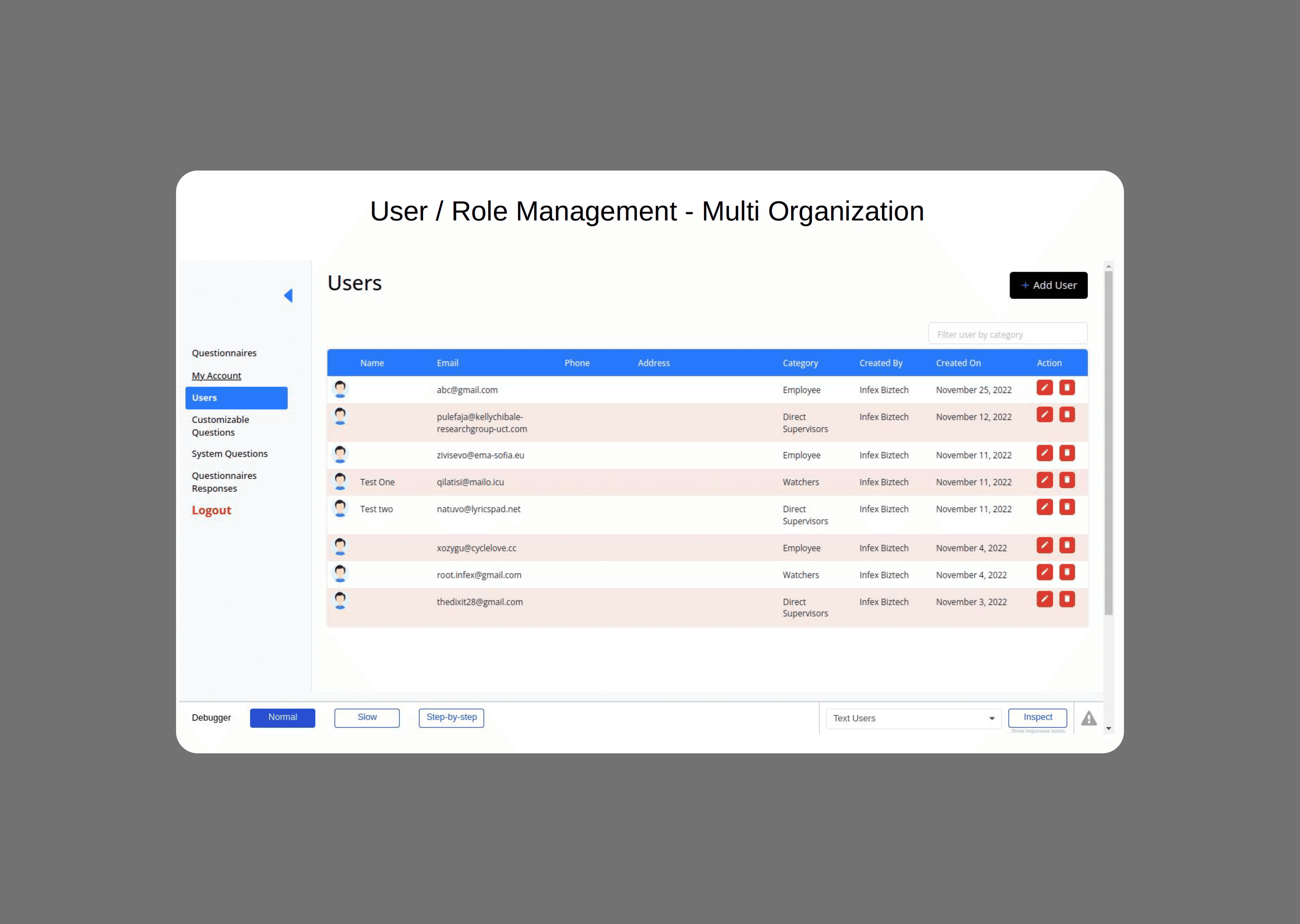 The users and role management screen listing user accounts with their assigned roles and the actions available per role