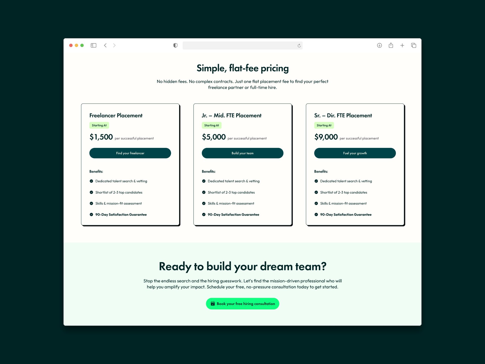 The Simple flat-fee pricing section on the recruitment page with three tiers: Freelancer Placement at $1,500, Junior to Mid FTE Placement at $5,000, and Senior to Director FTE Placement at $9,000, each with the same benefits list and a Ready to build your dream team CTA below