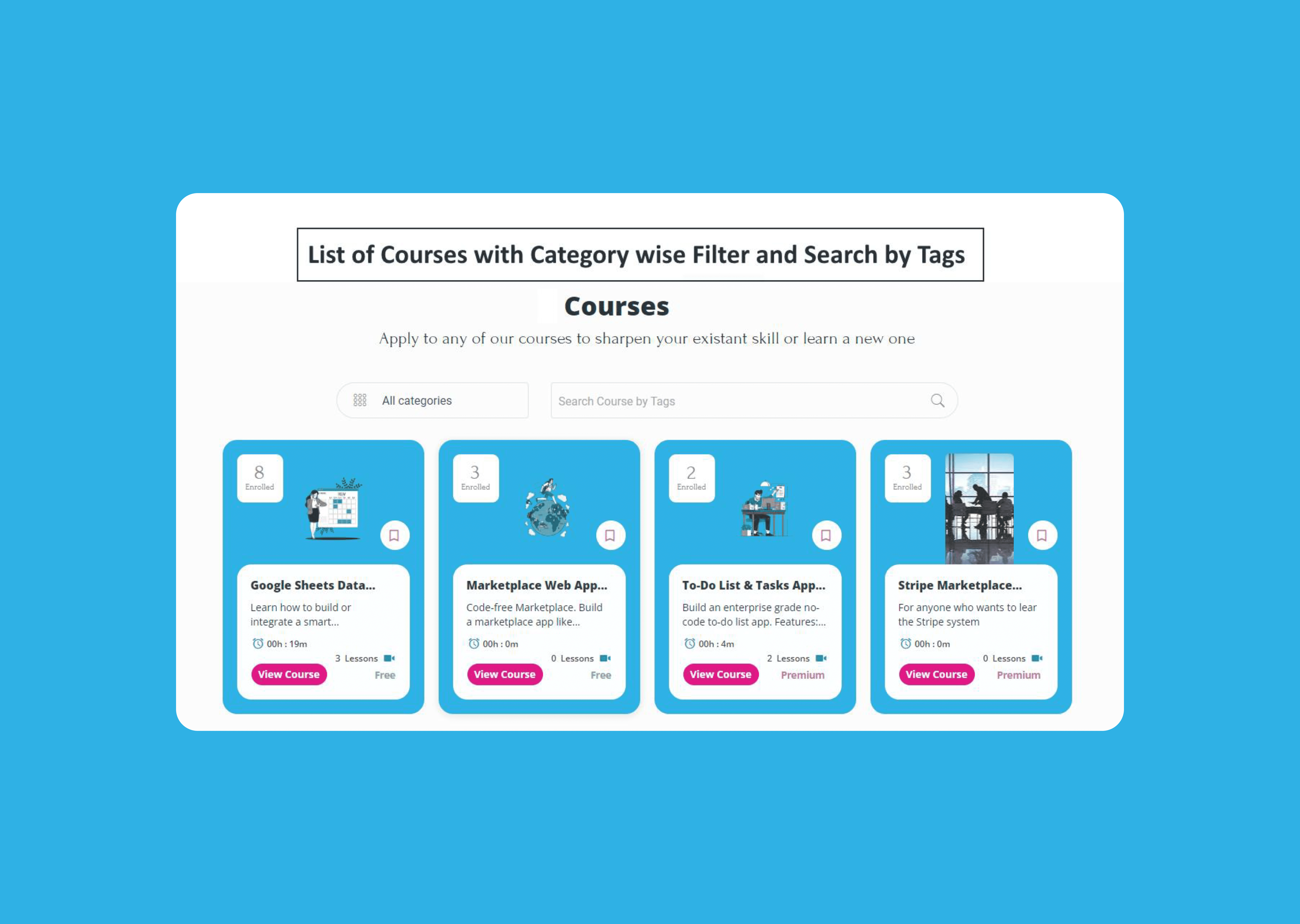 The Sikrits course catalog showing courses tagged by category with cards for Google Sheets Data Management, Marketplace Web App, To-Do List, and Stripe Marketplace, each with enrolled counts and Free or Premium tags