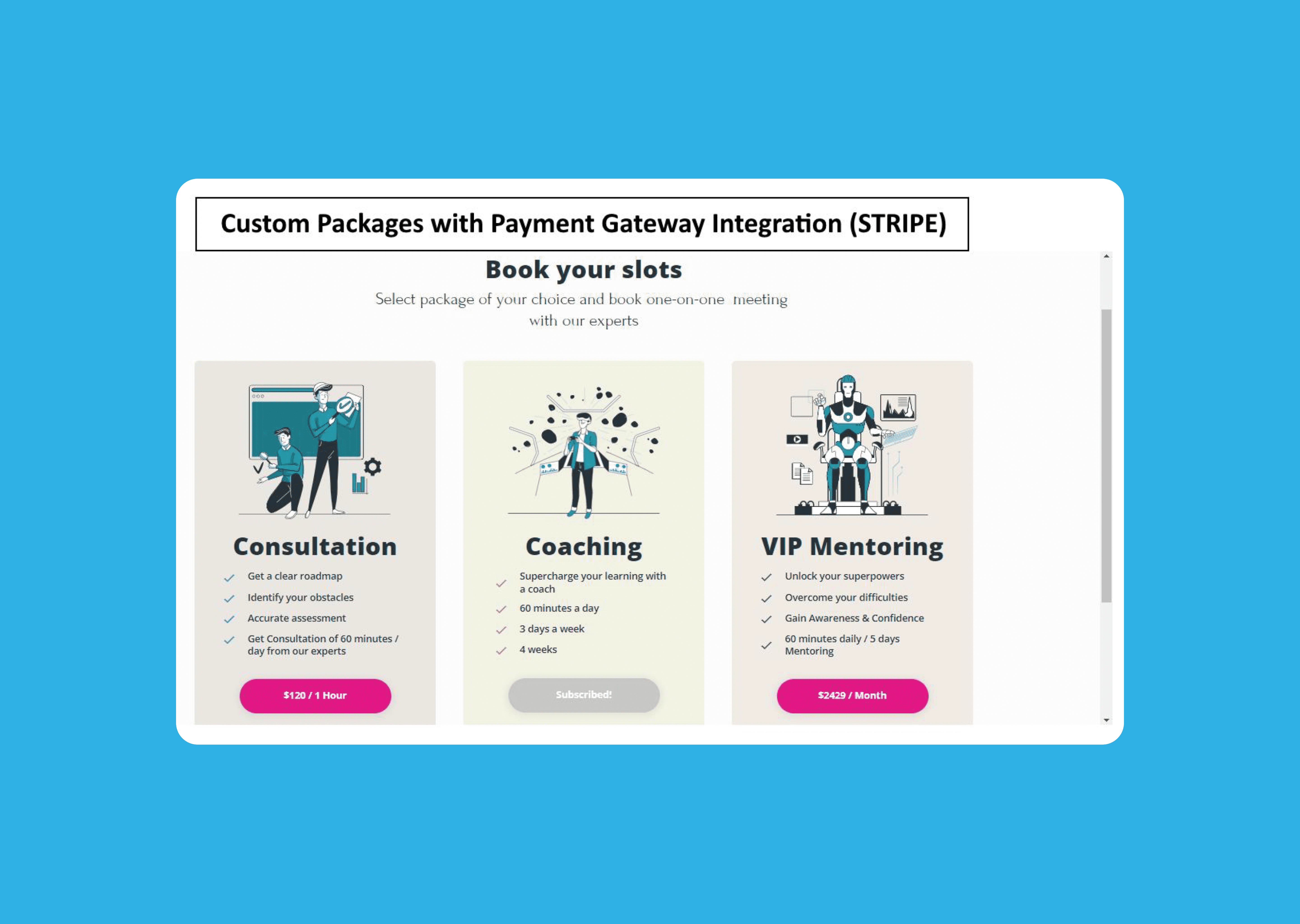 The Sikrits Customized Quiz Portal showing a multi-step quiz with progress through lessons, multiple choice questions Q1 and Q2, a Submit button, and a final score of 2 out of 2