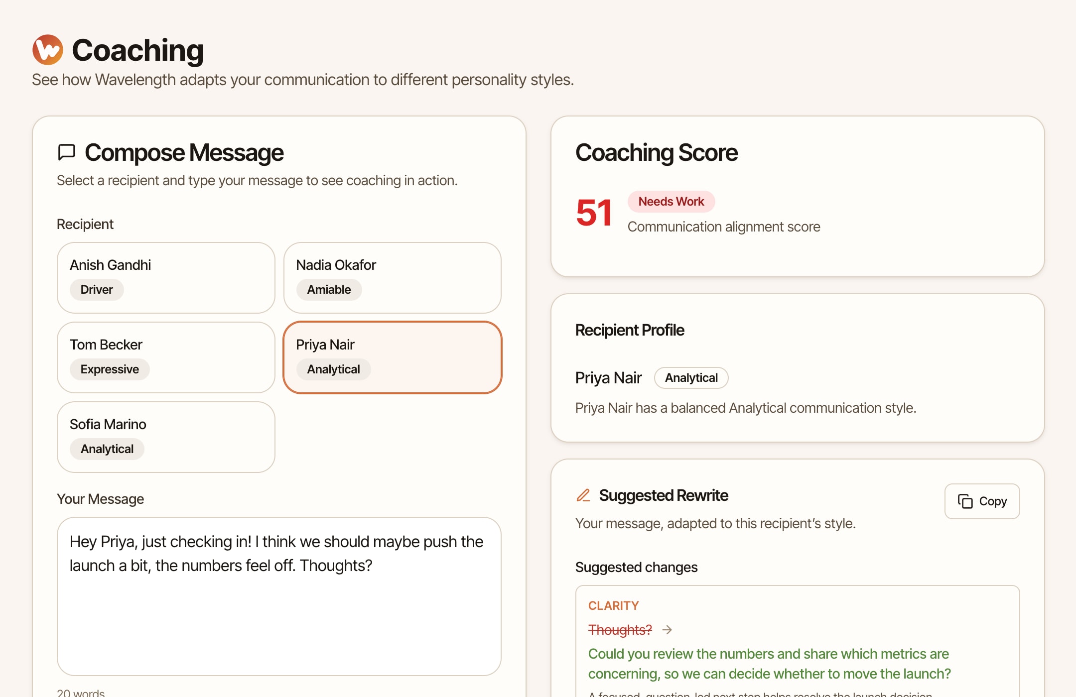The Wavelength web Coaching page on the staging copy with fictional data, showing a coaching score, the recipient profile and suggested changes